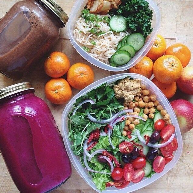 What you shouldn't eat if you have type 2 diabetes